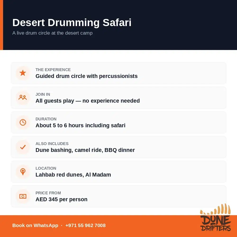 Desert Drumming Safari 2 Desert drumming safari Dubai — drum circle experience, duration and price