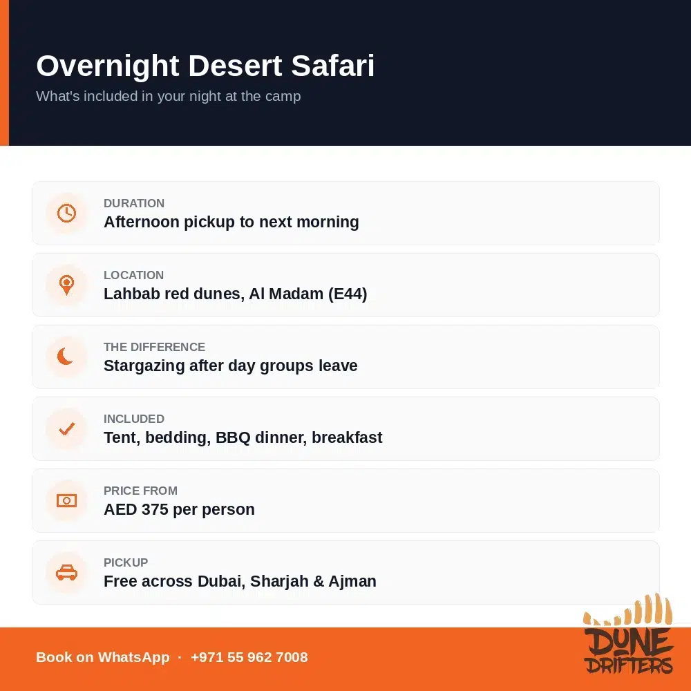 Overnight Desert Safari 2 Overnight desert safari Dubai details — duration, location, inclusions and price