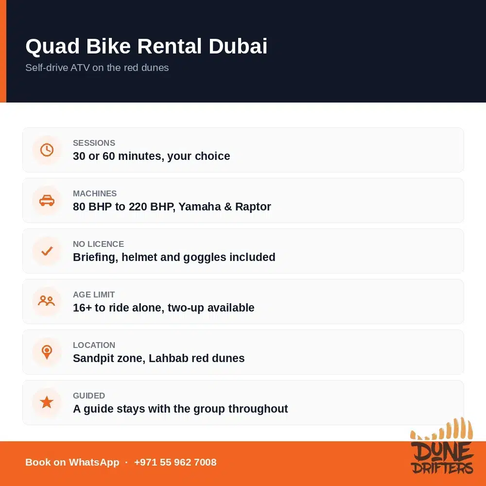 Quad Bike Rental 2 Quad bike rental Dubai — session lengths, machines, age limits and location