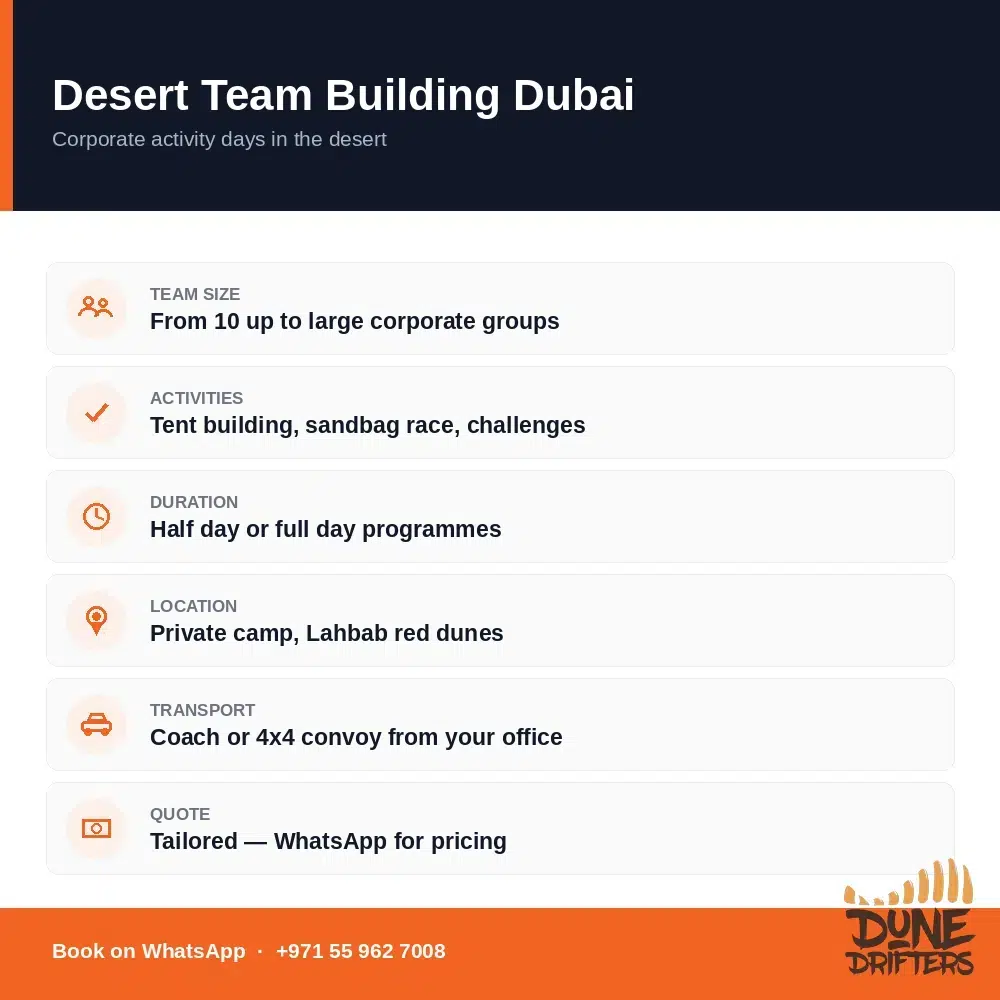 Team Building Safari Package 2 Desert team building Dubai — team size, activities, duration and location
